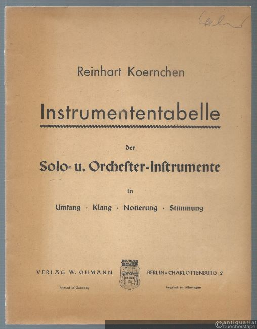  - Instrumententabelle der Solo- u. Orchester-Instrumente in Umfang, Klang, Notierung, Stimmung.